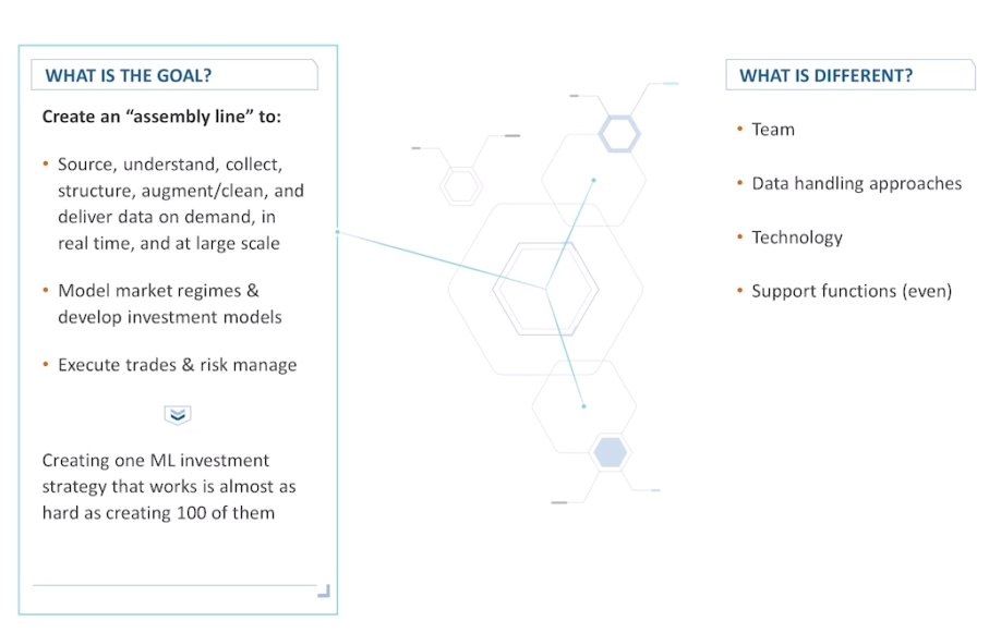 Weak Points Machine Learning Big Data