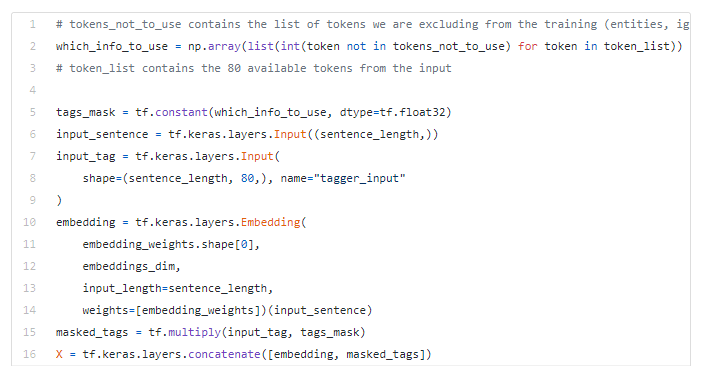 Tensorflow in Python