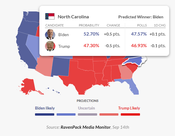 north carolina flips democrat