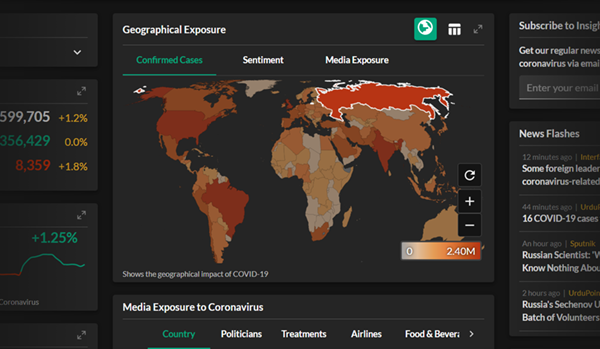 Russia COVID Geographical Exposure