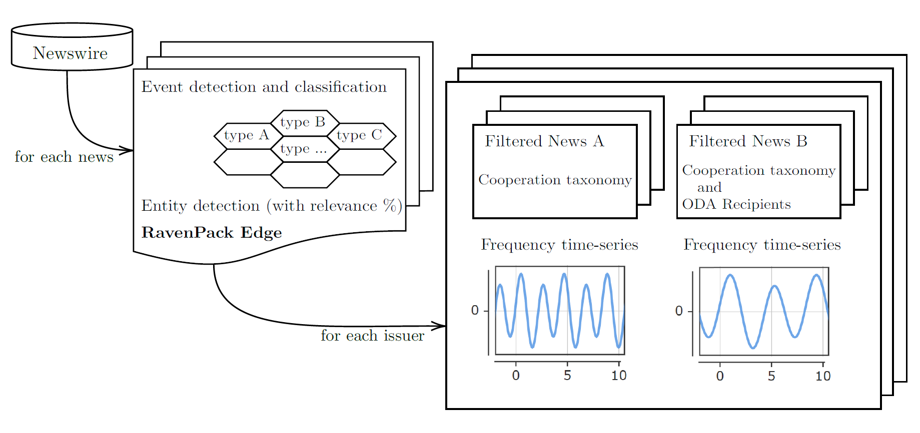 figure 02