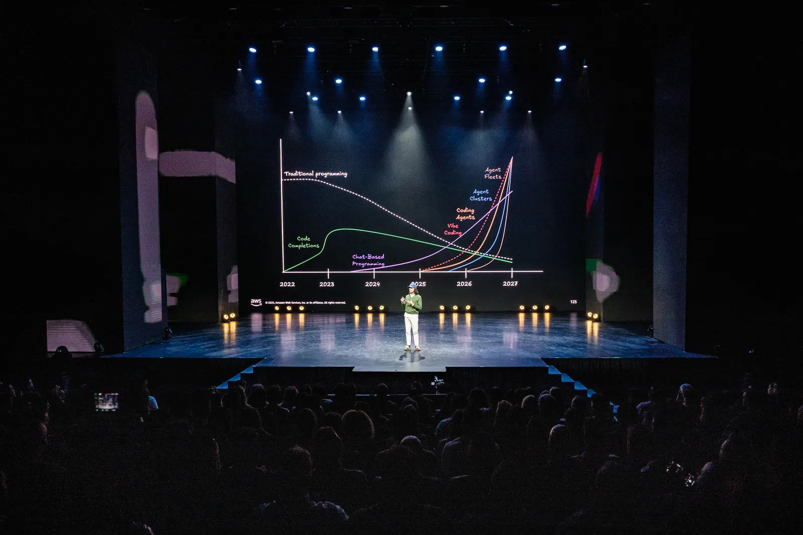 Exponential M&aacute;laga event highlight 18