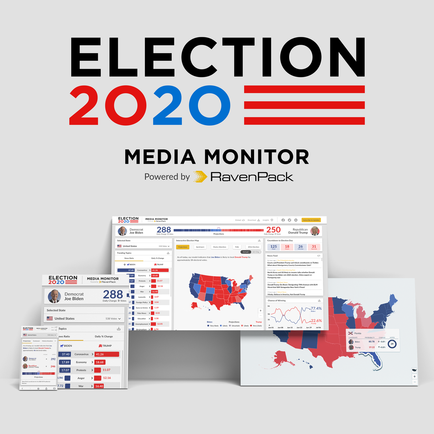 RavenPack Election 2020 Media Monitor